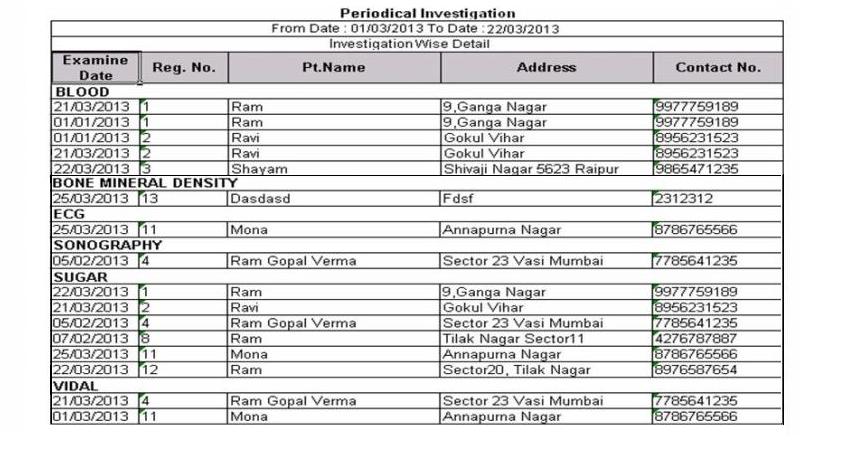 This show Investigation details like no. of patient of particular investigation with patient detial 