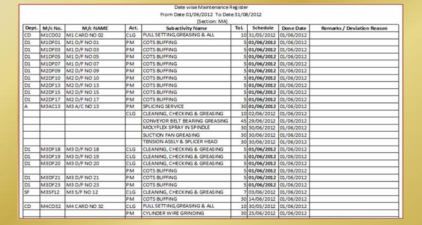 Prepare maintence register with various combinations,also prepare under due,over due maintenance report.