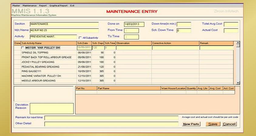 Enter data after scheduled maintenance.